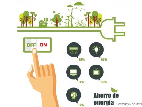 Ciudades Inteligentes: Por Una Eficiencia Energética Permanente – Andira